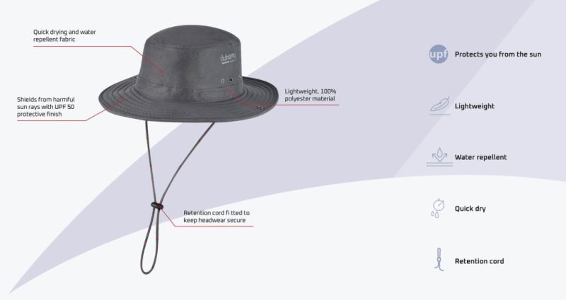 Dubarry Genoa Sunhat